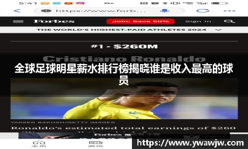全球足球明星薪水排行榜揭晓谁是收入最高的球员