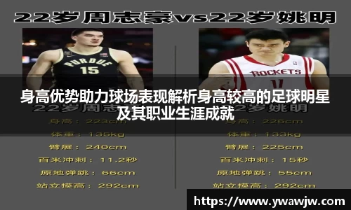 身高优势助力球场表现解析身高较高的足球明星及其职业生涯成就